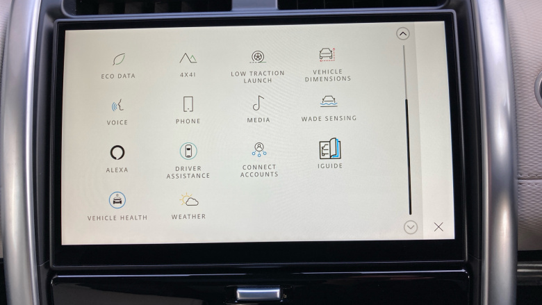 Land Rover Discovery 3.0 D300 Dynamic SE 5dr Auto Diesel Station Wagon